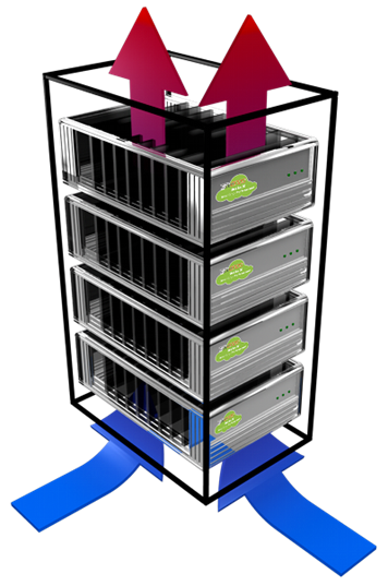 pionowa wentylacja szaf rack